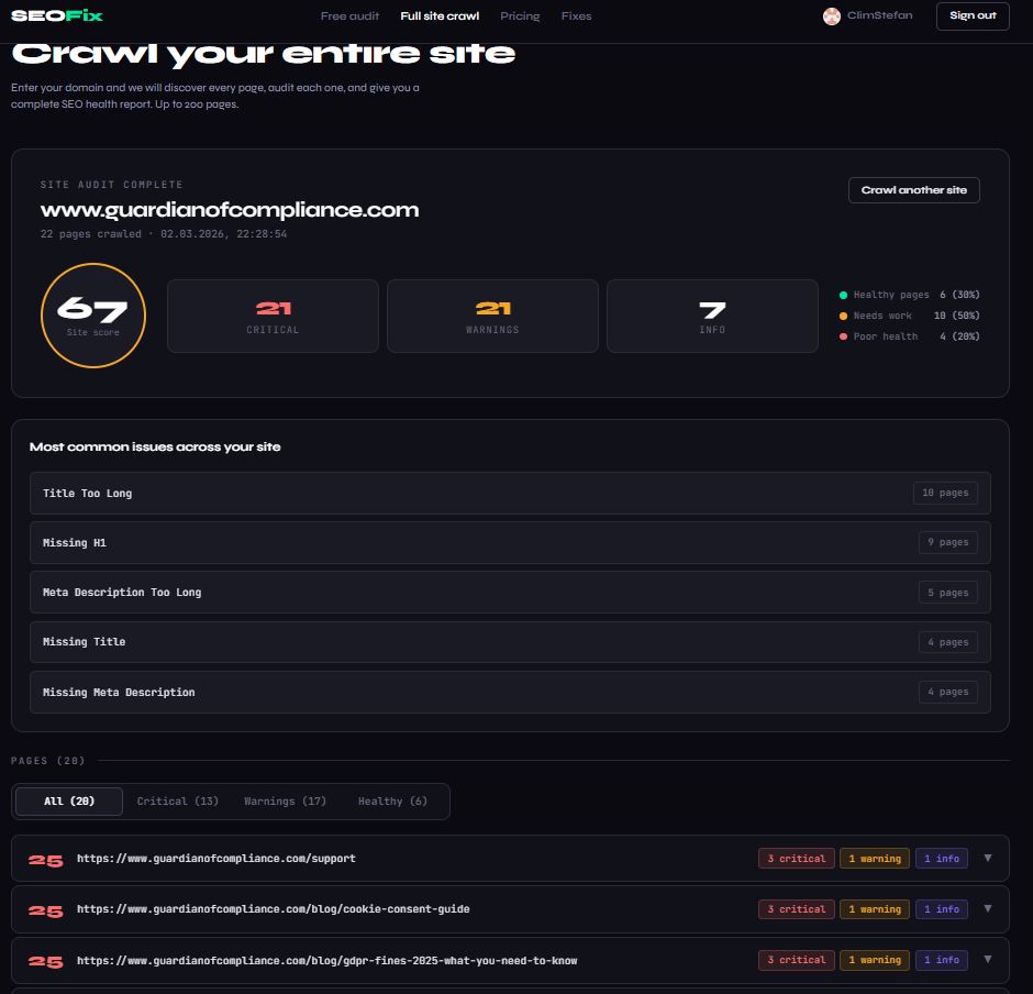 Full site crawl results